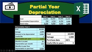 Partial Year Depreciation [upl. by Arrej]