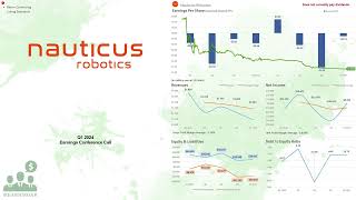 KITT Nauticus Robotics Q1 2024 Earnings Conference Call [upl. by Wolgast]