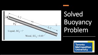 Fluid Mechanics Solved Exam Problem involving Buoyancy [upl. by Dean829]