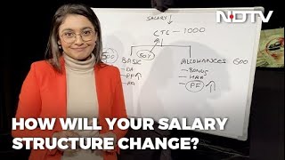 How Will The New Wage Code Impact Your CTC  FYI YouTube Special [upl. by Hosea]