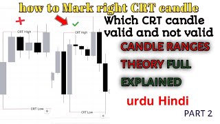 how to mark right CRT candle Hindihow to mark valid invalid CRT candle CRT theory full explained [upl. by Merola]