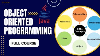 OOP 1  Introduction to Object Oriented Programming  Classes and Object [upl. by Herbie]