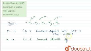 What items are not included in M1 measures of supply  CLASS 12  MONEY  ECONOMICS  Doubtn [upl. by Eibbil]