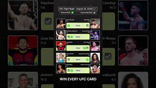 UFC FIGHT NIGHT  JARED CANNONIER VS CAIO BORRALHO  FULL CARD PREDICTIONS ufc ufcpredictions [upl. by Neel]