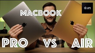 Apple MacBook Pro M1 13Inch  Two Month Review [upl. by Yoshiko347]