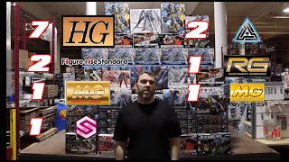 35th Gunpla Shipment Tower HG Gundam GSelf Perfect Pack [upl. by Gruver]