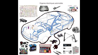 LESSON 2 BASE ELECTRICITE AUTOMOBILE NIVEAU 1 [upl. by Alma]