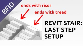 Last Riser of Revit Stairs Setup [upl. by Naloc822]