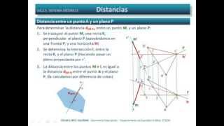 Distancias Distancia entre un punto y un plano Diédrico Directo [upl. by Orten]