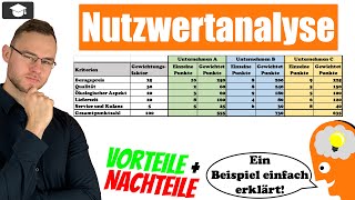 Nutzwertanalyse einfach erklärt mit Beispiel [upl. by Harim]