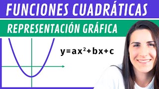 Funciones CUADRÁTICAS 📝 Vértice Puntos de Corte con los ejes y Representación [upl. by Saenihp]