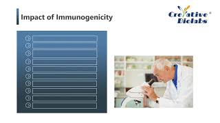 Immunogenicity overview of therapeutic biologics [upl. by Ltney]