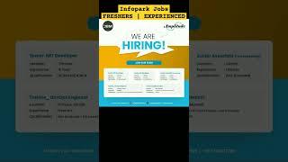 Infopark Jobs 🔥 Freshers can also apply  Infopark jobs  Jobhunter [upl. by Emiatej674]