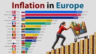 Inflation in Europe 2024 [upl. by Nasar]