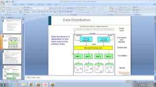 Teradata Demo  What is a Data Warehouse [upl. by Ailelc]