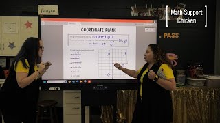 Coordinate Plane [upl. by Felix]