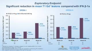 Multiple Sclerosis Webinar Ocrelizumab QampA with Dr Tim Vollmer [upl. by Idisahc]