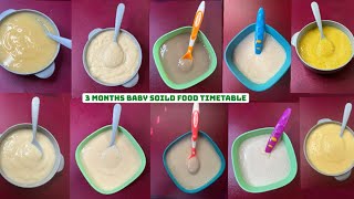 3 Month Baby FoodsBaby First Solid RecipesHomemade Stage 1 Baby FoodsBaby Puree RecipeFaithvibes [upl. by Standice896]