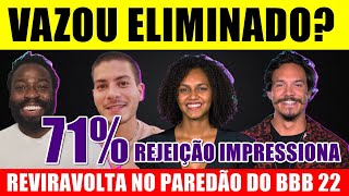 VAZOU ELIMINADO BBB 22 REJEIÇÃO IMPRESSIONA Arthur x Douglas x Eliezer x Jessi ENQUETE QUEM SAI [upl. by Galasyn913]