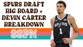 Spurs Draft Big Board  Devin Carter Prospect Breakdown  SSPN Live [upl. by Raviv]