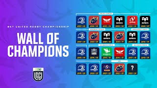 United Rugby Championship Returns [upl. by Gianni234]