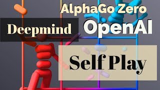 Self Play in 7 minutes  Deep Learning AlphaGo Zero OpenAI [upl. by Manvil385]