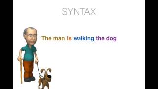 ESL Lesson 1  Syntax [upl. by Etsyrk]