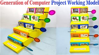 generation of computer project working model 1  5  computer exhibition  diy  howtofunda [upl. by Eniamrehs457]