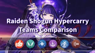 Raiden Shogun Hypercarry Teams Comparison  Bennet Sucrose Mona Kujou Sara Furina Chevreuse [upl. by Saunders]