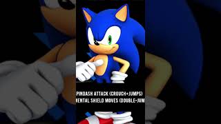 The Sonic amp Metal Sonic Game YOUVE NEVER PLAYED [upl. by Tobit702]