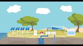 How solarpowered desalination works  Sustainable clean water for islands amp coastlines [upl. by Nylzzaj198]