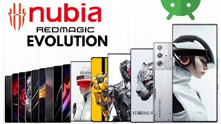 Evolution of Nubia Red Magic Series  History of ZTE  Nubia Red Magic 2024 [upl. by Lledo]