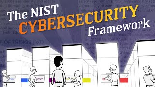 The Cybersecurity Framework [upl. by Pearse]