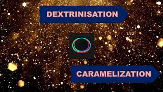 Dextrinization and caramelization [upl. by Alleahcim]