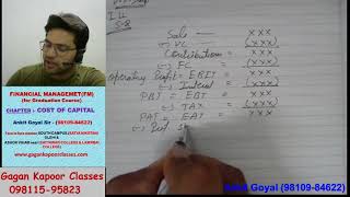 FM 55 Bcomph COST OF CAPITAL by ANKIT GOYAL [upl. by Anir930]