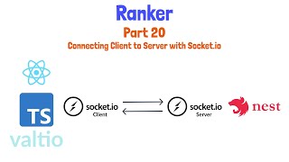 20  Connecting React to NestJS with Socketio [upl. by Notsgnik]