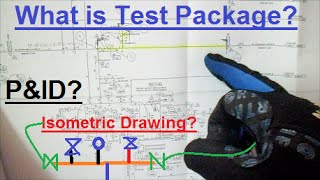 Pipefitter  What is Test Package  PipingWeldingNonDestructiveExaminationNDT [upl. by Clifton]