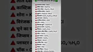 25 chemical formula chemistry important formula trending [upl. by Olpe18]