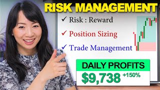 Risk Management amp Position Sizing Trading Crash Course [upl. by Aihsitan677]