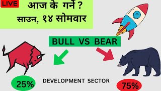 NEPSE LIVE  AI CHART OBSERVE TECHNICAL ANALYSIS SHAREMARKET NEPAL [upl. by Zusman]