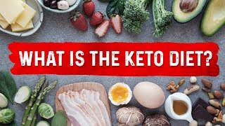 What is the Ketogenic Diet [upl. by Joachima]