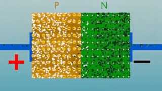 The PN Junction How Diodes Work English version [upl. by Maeve]