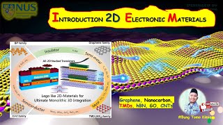 Introduction 2D Electronic Materials  Graphene  Nanocarbon  TMDs hBN GO CNTs  Semiconductor [upl. by Demp]