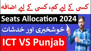 MBBS BDS Admissions 2024MBBS BDS Seats AllocationMBBS Seats Increase Or DecreaseICT Reserve Seats [upl. by Aiotal948]