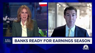 Piper Sandlers Scott Siefers previews bank stocks ahead of earnings season [upl. by Elyag147]