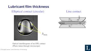 Elastohydrodynamic Lubrication  Part 1 [upl. by Buyer]