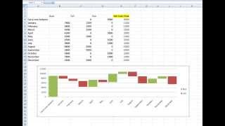 How to create a waterfall chart in Excel [upl. by Ellsworth]