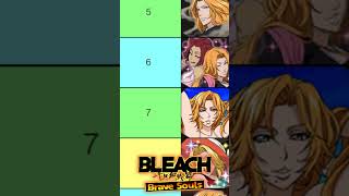 TOP 10 Rangiku Characters OCTOBER 2023 Bleach Brave Souls Best Units RANKING Tier List EDIT [upl. by Dennett]