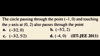 Coordinate Geometry JEE  The circle passing through the point 10 and touching the yaxis [upl. by Aivatnohs]