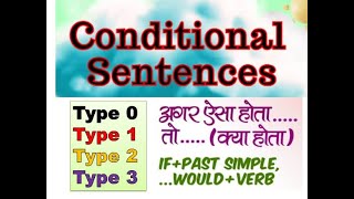 conditional sentences  type 0 123  ADVANCED ENGLISH STRUCTURES english learnenglish viral [upl. by Ark232]